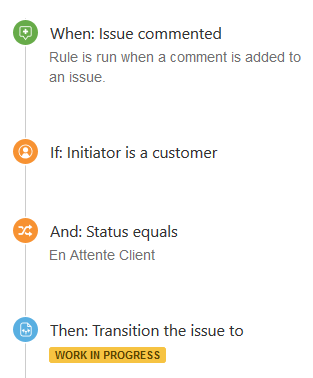 Exemple de transition automatique sur un commentaire, plugin Automation for Jira